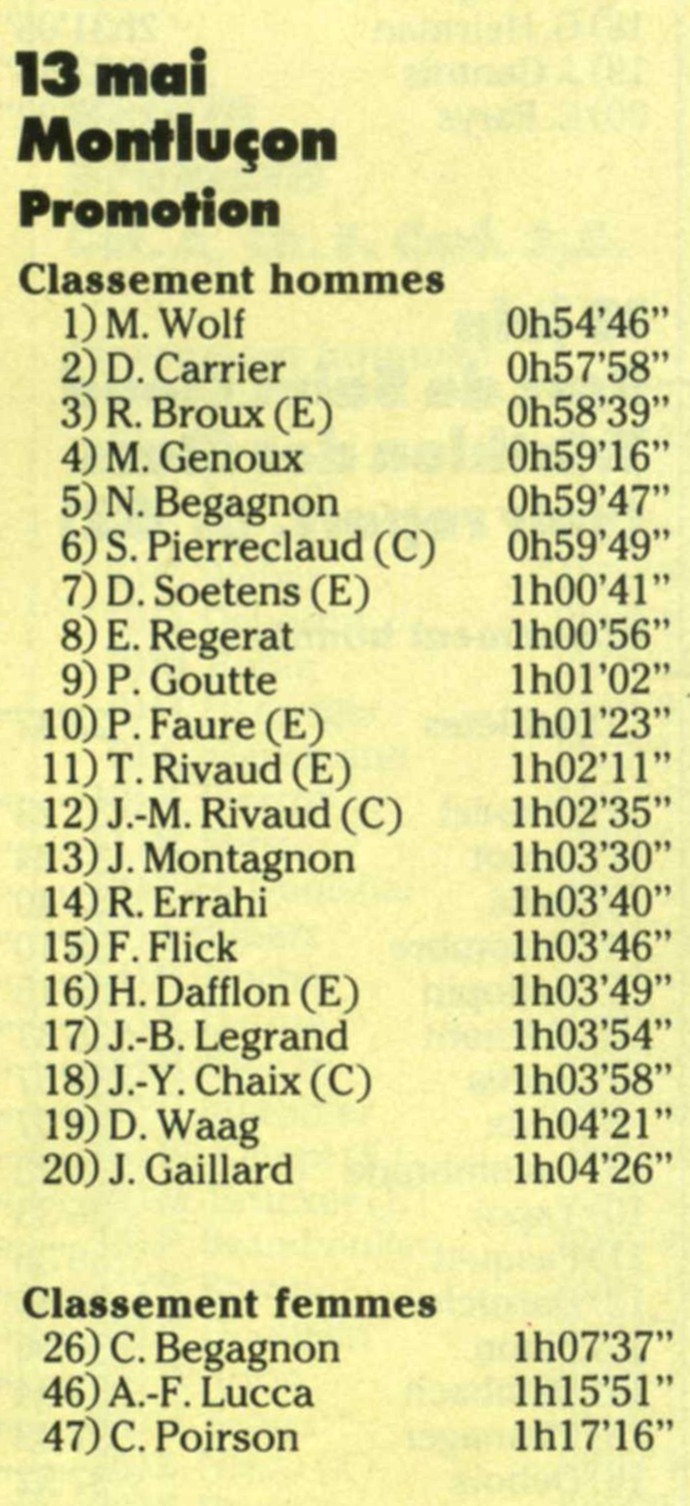 img[A]023_13-mai-1989_montluçon_classement_3